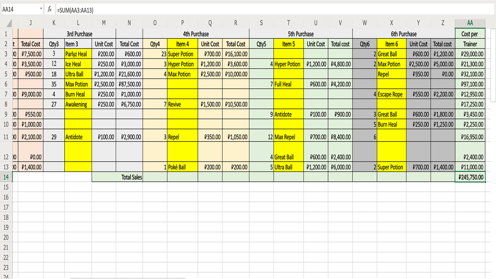 Microsoft Excel spreadsheet